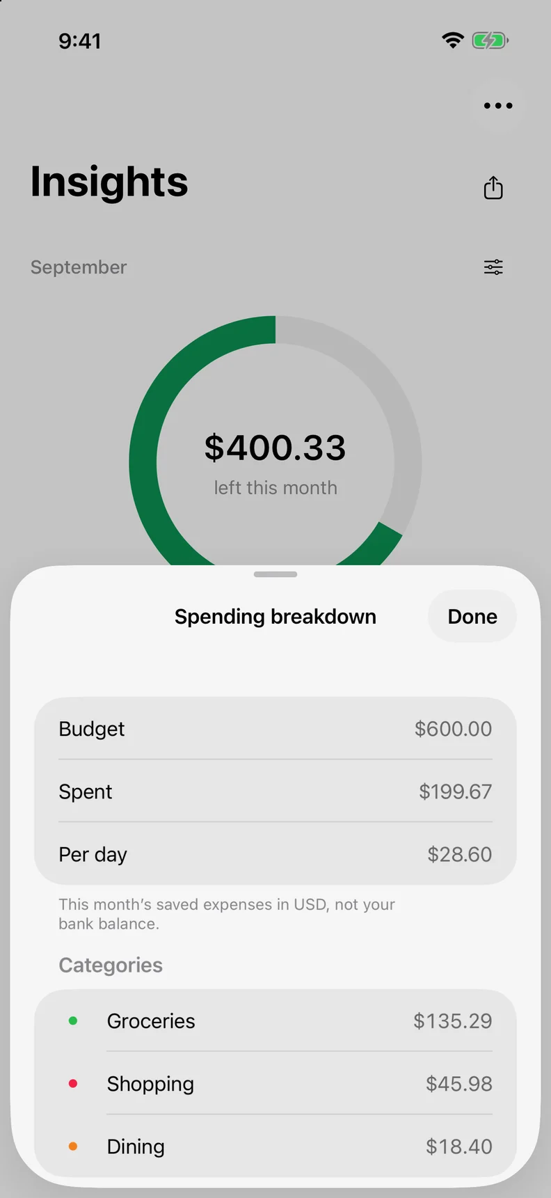 TallyAI Spending breakdown screen